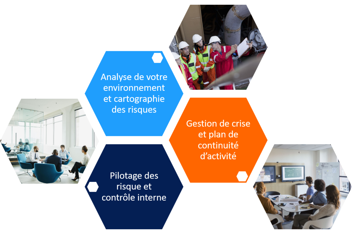 Risk management : une gestion des risques en continu Risk management : une gestion des risques en continu
